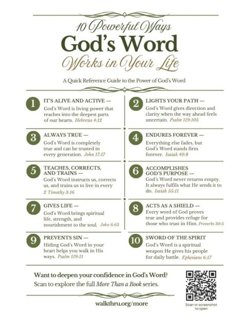 10 Powerful Ways God's Word Works in Your Life Daily - Walk Thru The Bible
