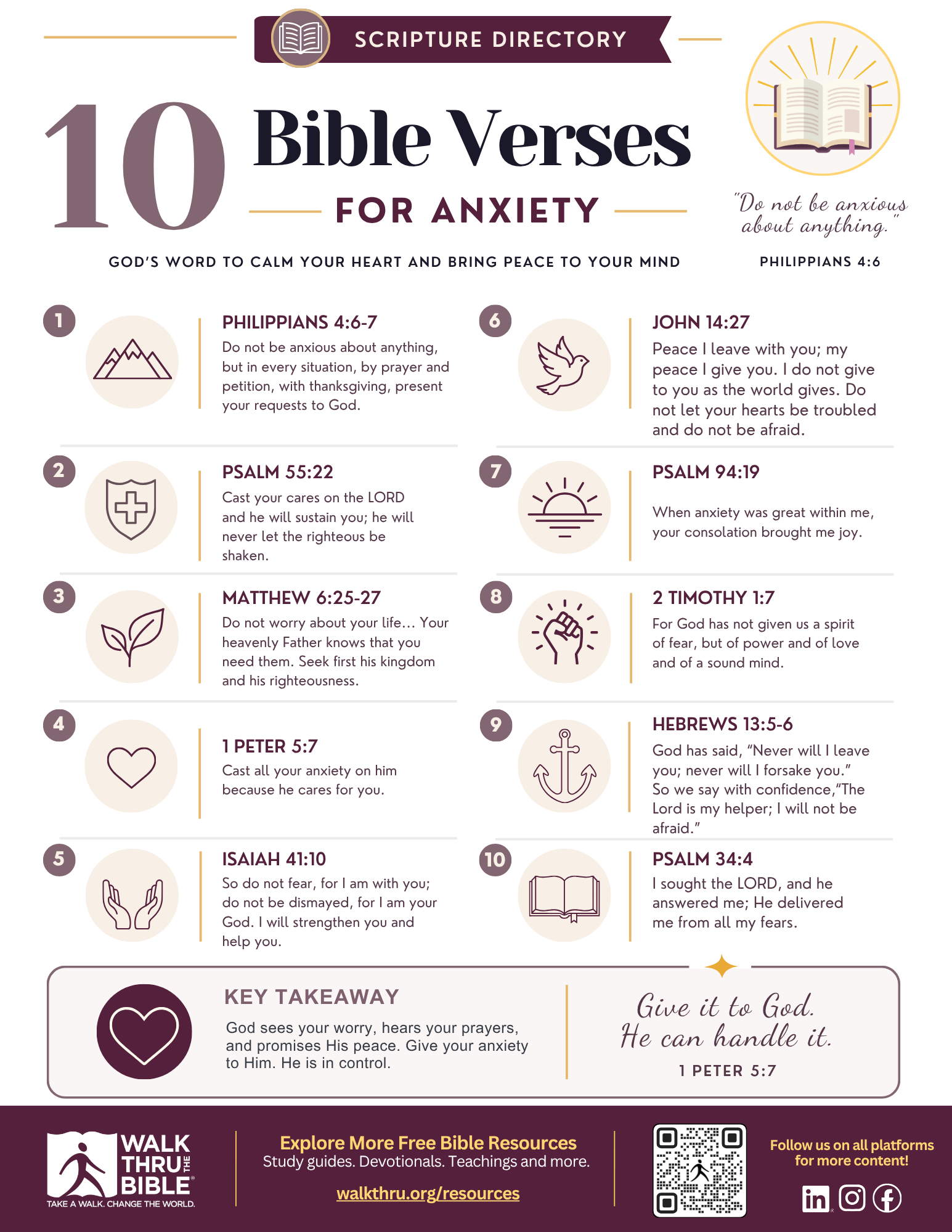 10 Bible Verses for Anxiety Free Guide