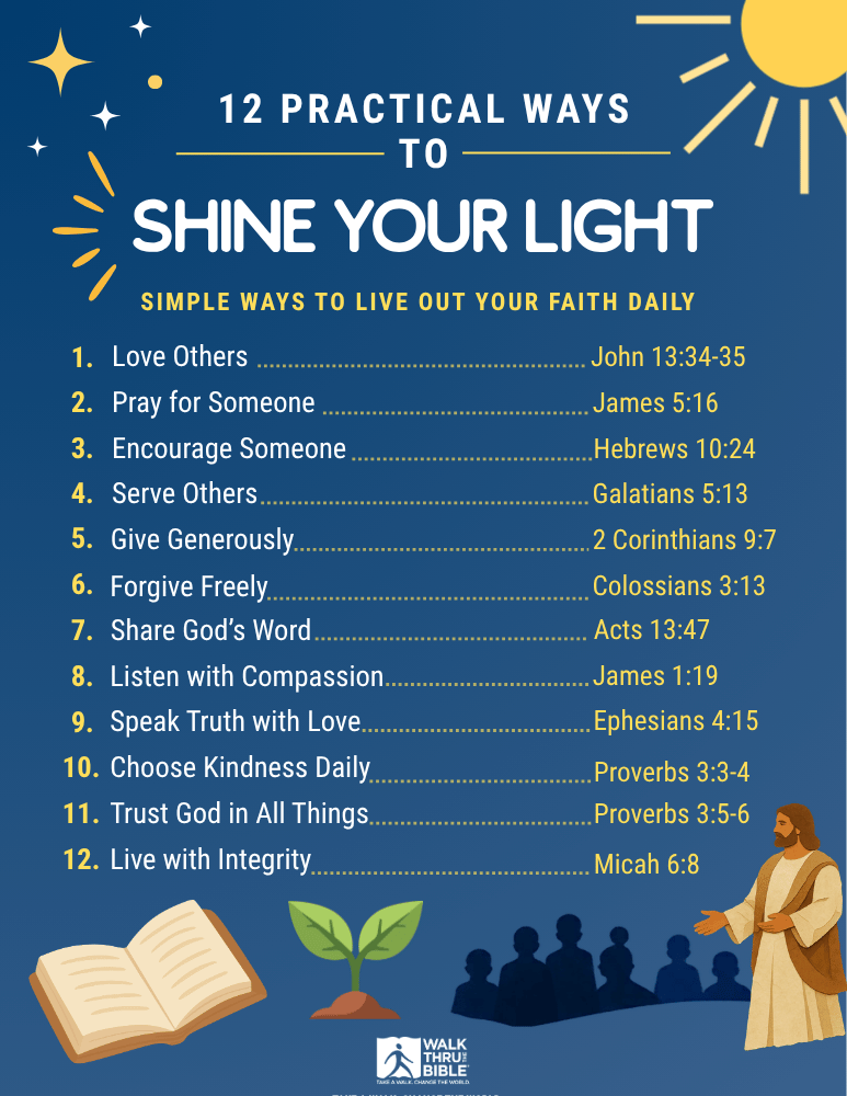Shine Your Light Printable