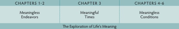 Walk Thru the Bible