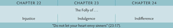 Walk Thru the Bible
