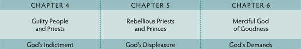 Walk Thru the Bible