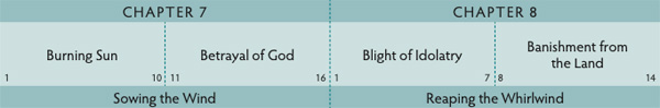 Walk Thru the Bible