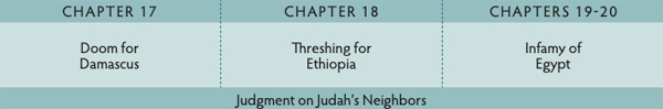 Walk Thru the Bible