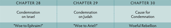 Walk Thru the Bible