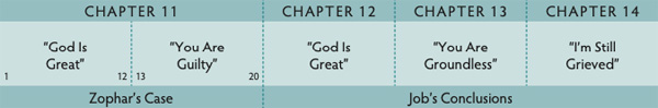 Walk Thru the Bible