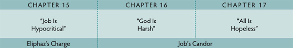 Walk Thru the Bible