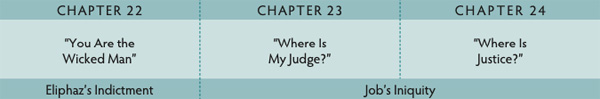 Walk Thru the Bible