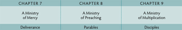 Walk Thru the Bible