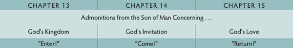 Walk Thru the Bible