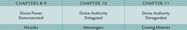 Walk Thru the Bible