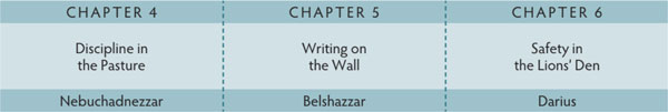 Walk Thru the Bible