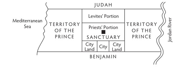 Walk Thru the Bible