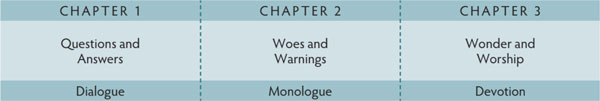 Walk Thru the Bible
