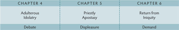 Walk Thru the Bible