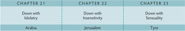 Walk Thru the Bible
