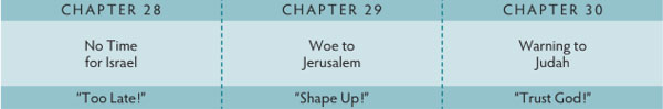 Walk Thru the Bible