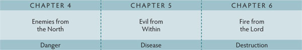 Walk Thru the Bible