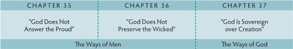 Walk Thru the Bible