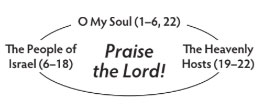 Walk Thru the Bible