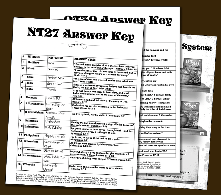 Keyword Answer Key