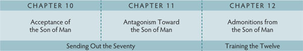 Walk Thru the Bible