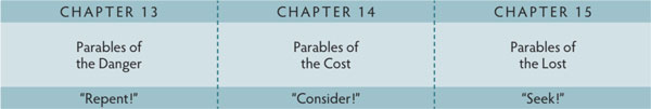 Walk Thru the Bible
