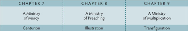 Walk Thru the Bible