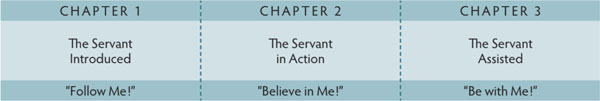 Walk Thru the Bible