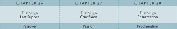 Walk Thru the Bible