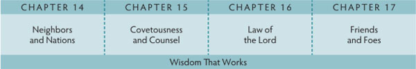 Walk Thru the Bible