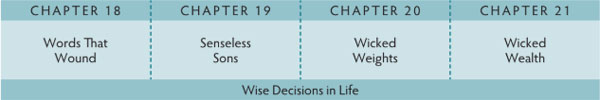 Walk Thru the Bible